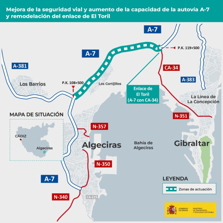 Transportes licita por 3,1 millones de euros la redacción del proyecto para aumentar a tres carriles la autovía A-7, entre los enlaces con la A-381 y San Roque